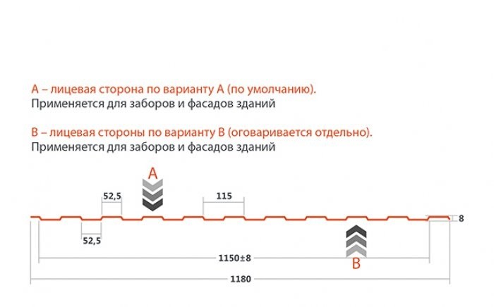 Профнастил C8 Полиэстер 25 мкм